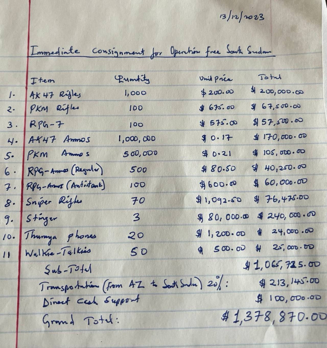 Photograph of piece of ruled paper with handwritten consignment order for weapons with individual and total prices.