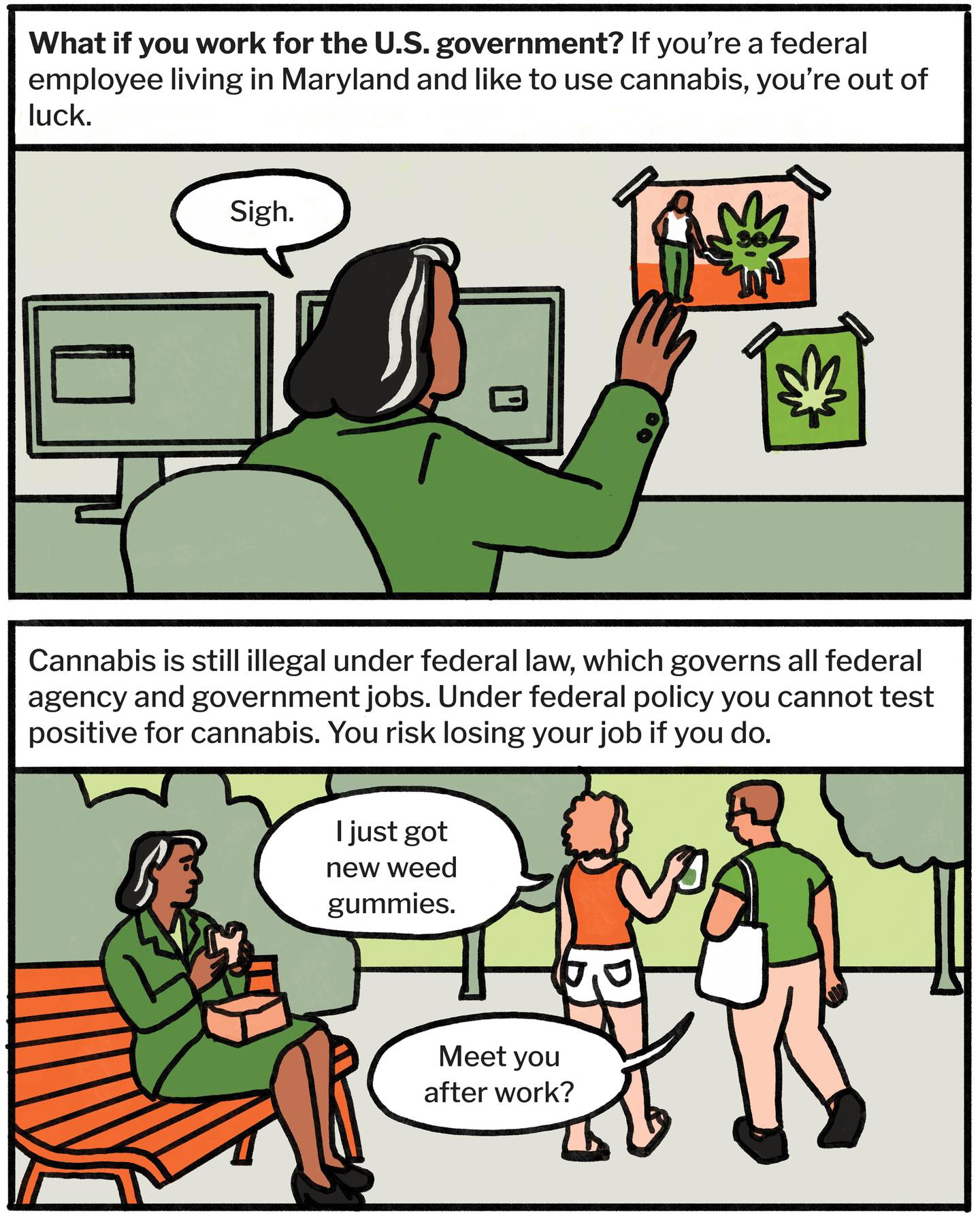 What if you work for the U.S. government? If you’re a federal employee living in Maryland and like to use cannabis, you’re out of luck.  Cannabis is still illegal under federal law, which governs all federal agency and government jobs. Under federal policy you cannot test positive for cannabis. You risk losing your job if you do.