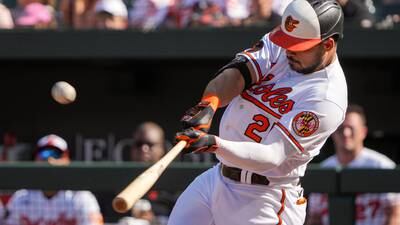 With regular season done, Orioles turn focus to playoffs