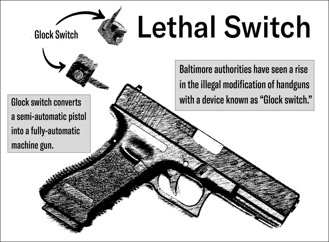 Baltimore authorities have seen a rise in the illegal modification of  handguns with a device known as "Glock Switch."