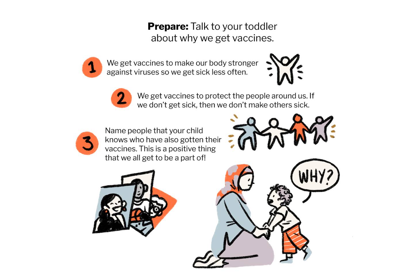 Prepare by talking to your toddler about why we get vaccines: to get sick less often and to protect others. Tell them who they know who have gotten vaccinated.