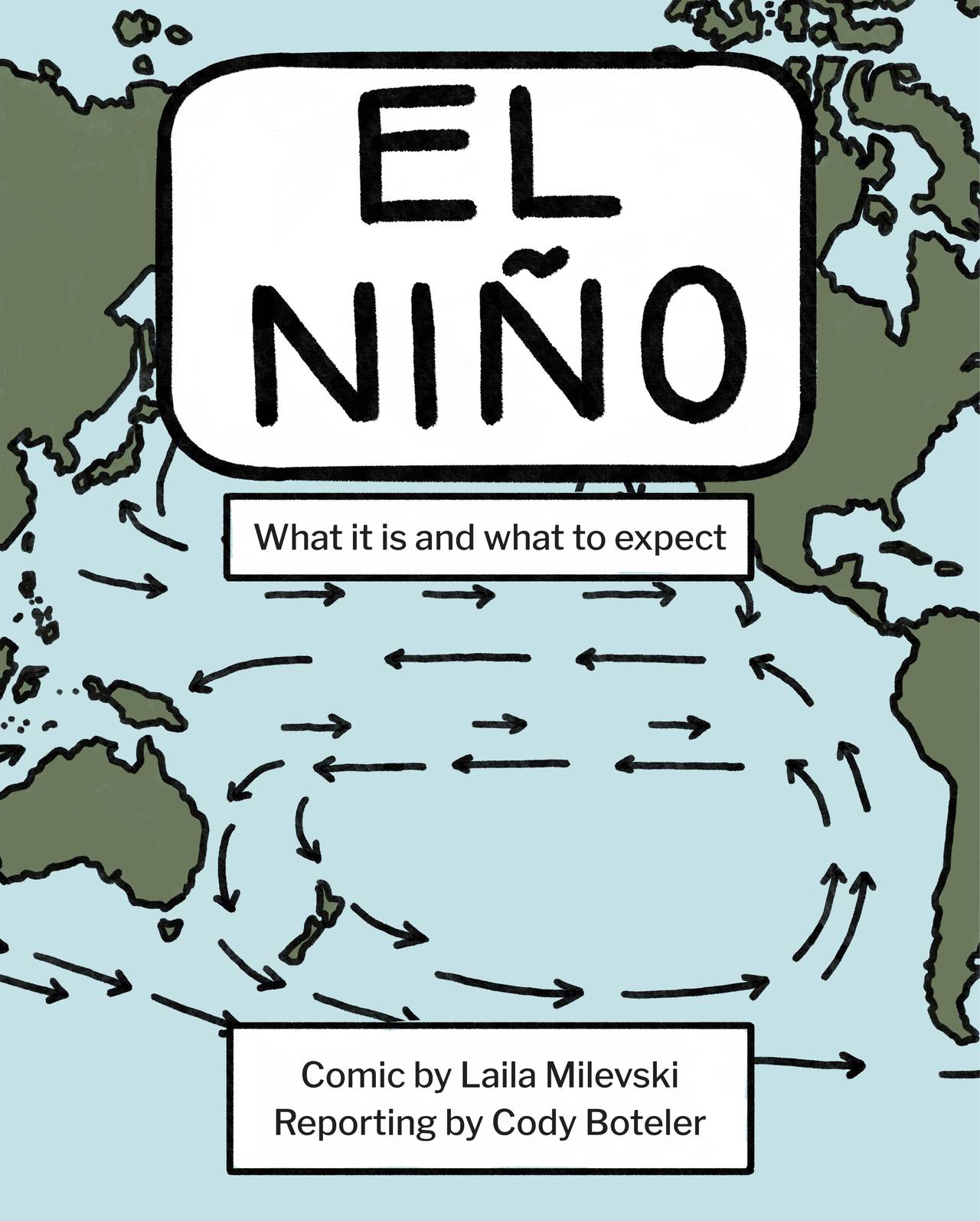 El Niño: what it is and what to expect. Comic by Laila Milevski, reporting by Cody Boteler