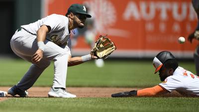 A’s rally against Craig Kimbrel to beat Orioles for 2nd time in 3 days