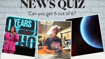 The Baltimore Banner’s weekly news quiz