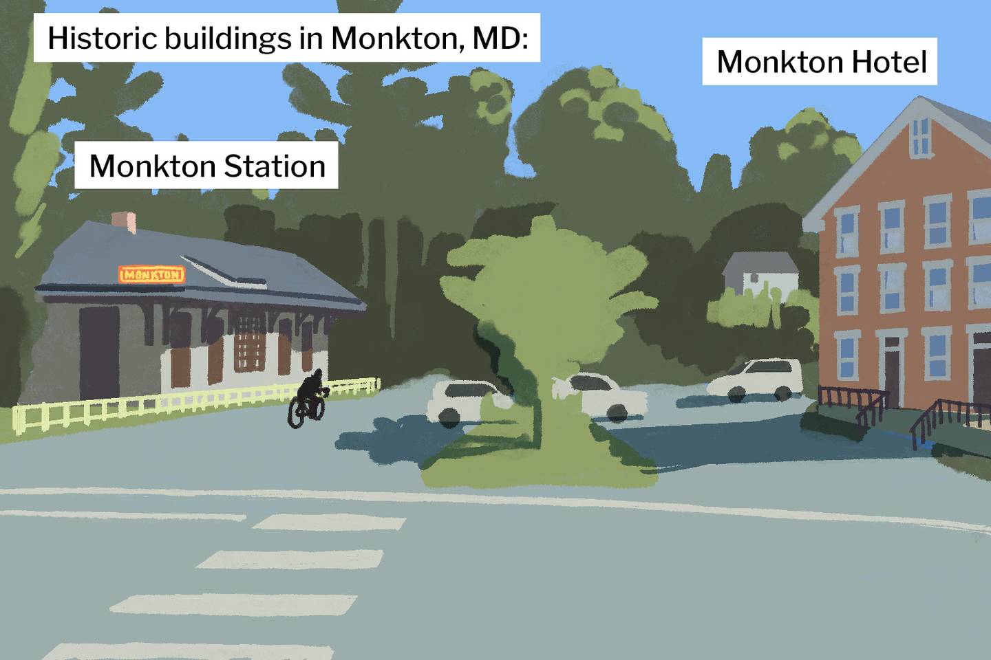 Illustration of two historic buildings in Monkton, Maryland, with trail receding into woods in between them. On left is a short gray building with a red sign on its roof that says Monkton, and is labeled "Monkton Station." On right is a three-story brick building with many white-trimmed windows, labeled "Monkton Hotel."