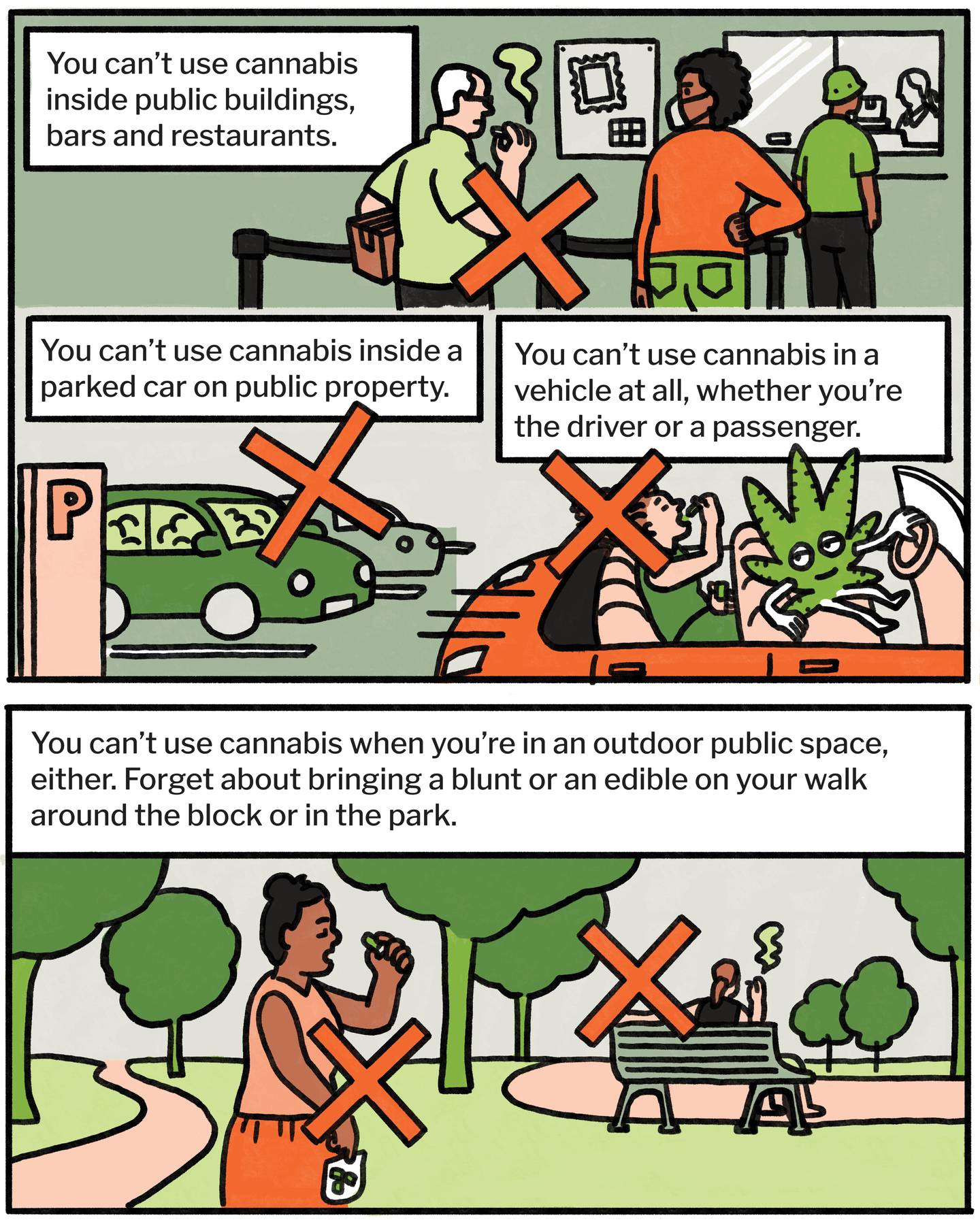 You can’t use cannabis inside public buildings, bars and restaurants. You can’t use cannabis inside a parked car on public property. You can’t use cannabis in a vehicle at all, whether you’re the driver or a passenger. You can’t use cannabis when you’re in an outdoor public space, either. Forget about bringing a blunt or an edible on your walk around the block or in the park.