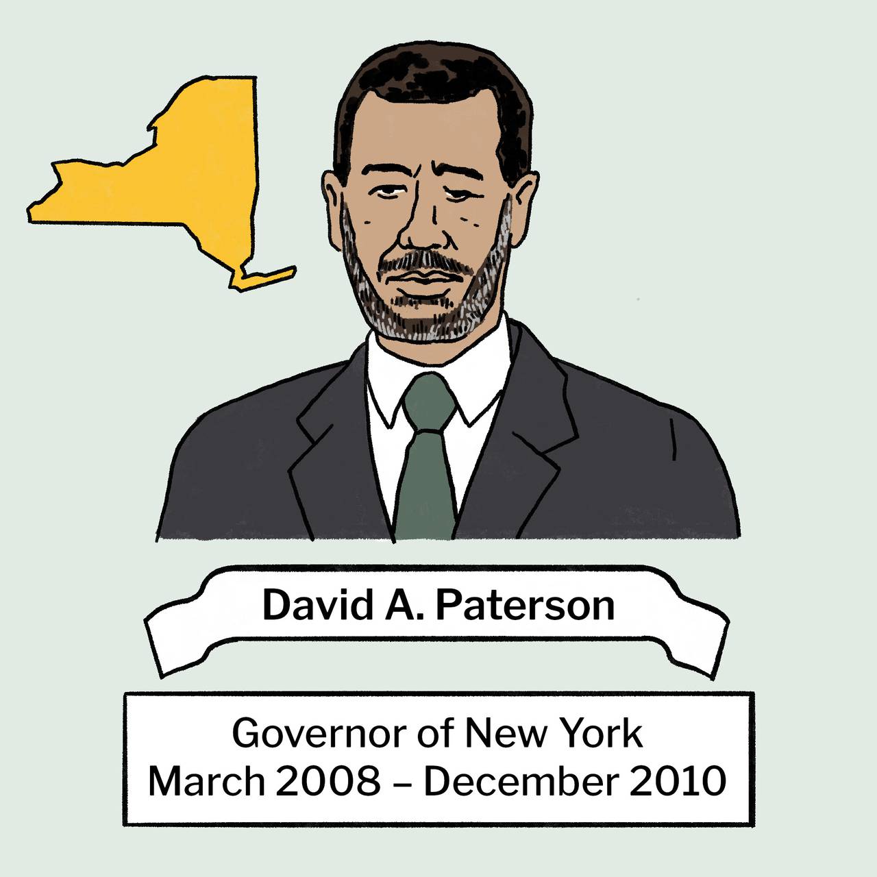 David A. Paterson, Governor of New York, March 2008 – December 2010