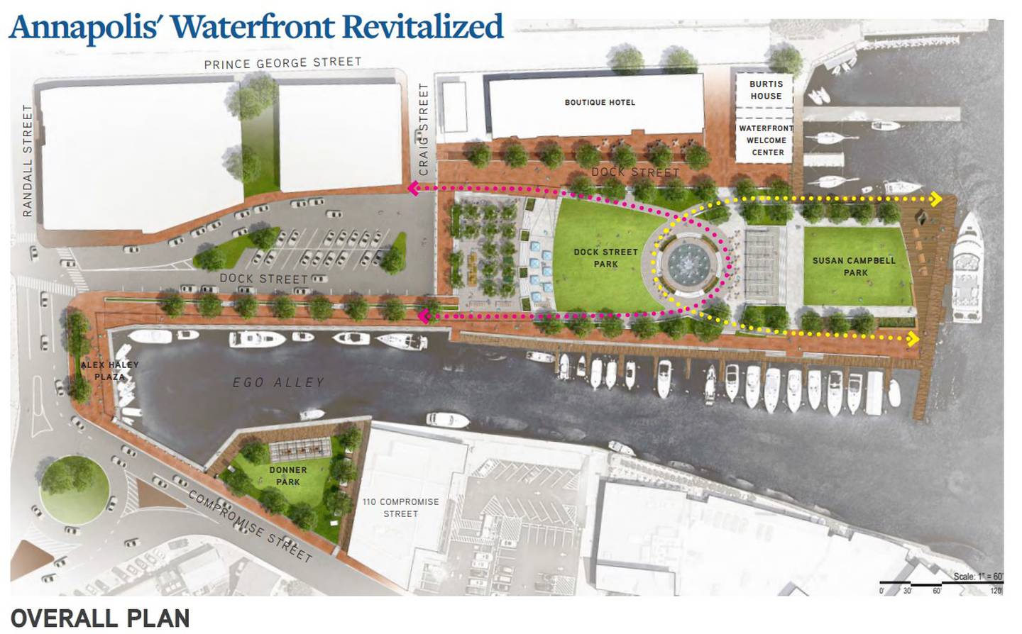 Annapolis is starting the next phase of its remake of City Dock, which will convert parking areas to parks.